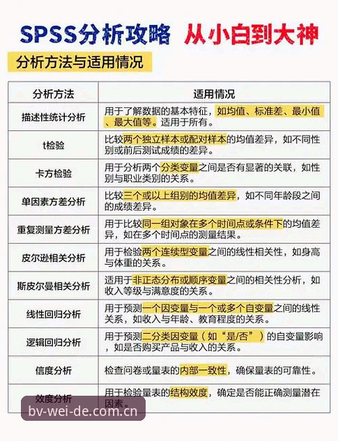 资深用户分享伟德观赛体验：从数据到实战的深度分析