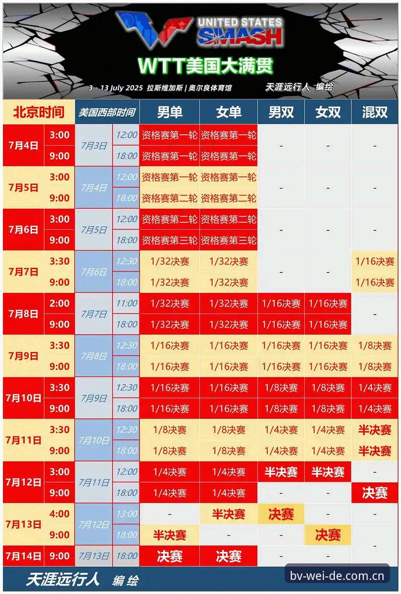 密集赛程困境与球员权益解析
